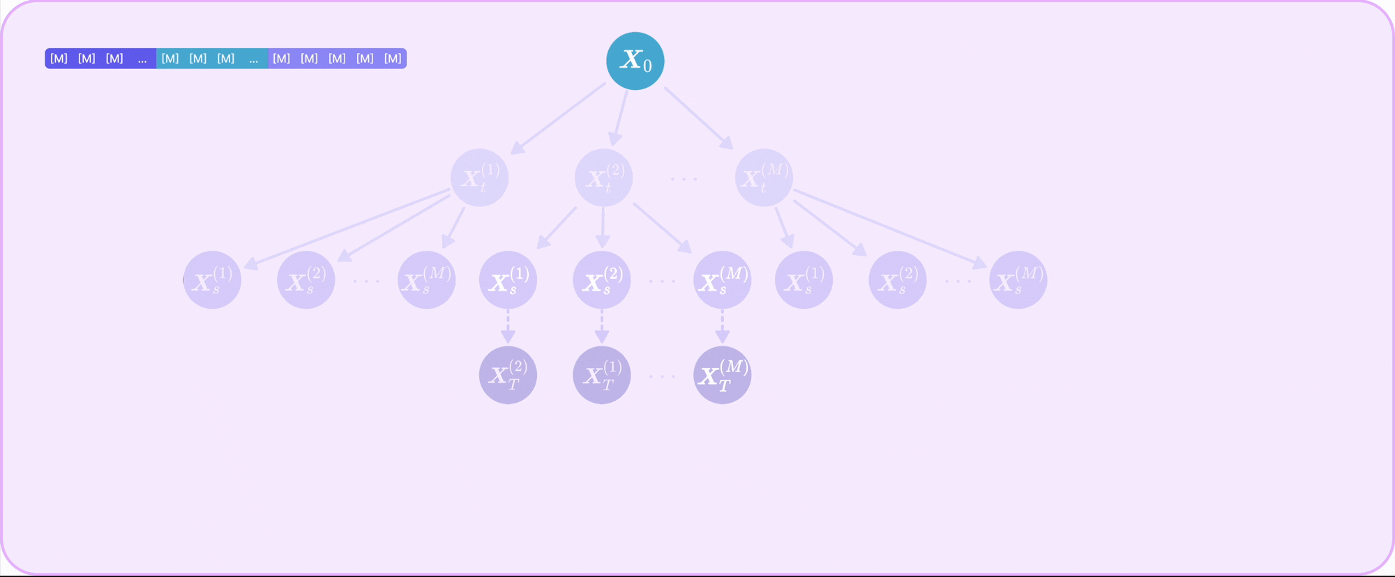 tr2d2-anim.gif